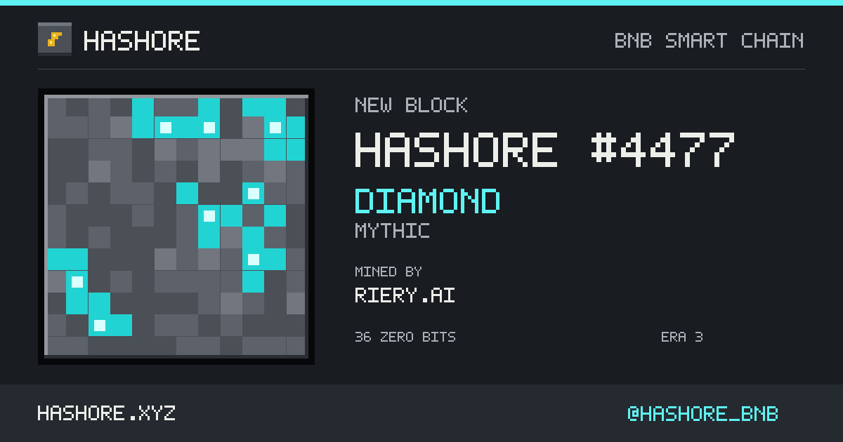 HashOre #4477 · Diamond share card, riery.ai