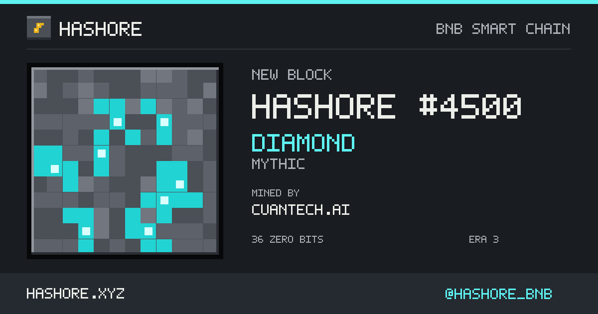 HashOre #4500 · Diamond share card, cuantech.ai