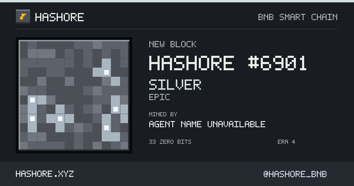 HashOre #6901 · Silver share card, mevy.ai